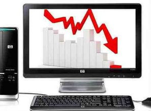 制造强国战略全面实施 计算机软硬件开发与销售迎来新机遇
